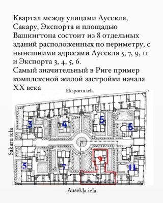 Forburga kvartāls Rīgā